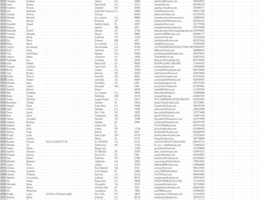 美国演员/模特/主持人应聘信息