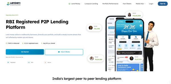印度最大借贷平台/lendenclub/贷款人和投资者客户/1100 万