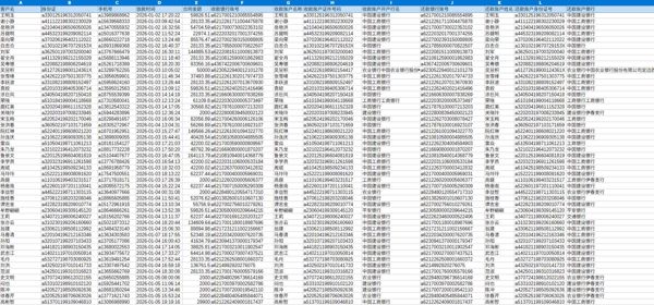 2026年最新贷款数据，1-6月份贷款数据.