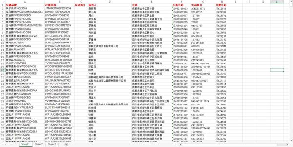 【四川成都豪车车主数据6800】豪车数据车主信息富人数据有钱人数据司机数据车管所数据车险数据高消费人群数据（AA数据清单）