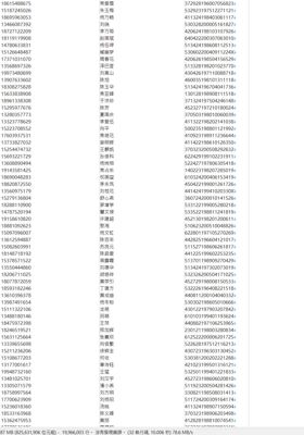 1990万-中国国民三要素