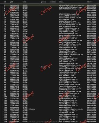 台湾招聘求职数据