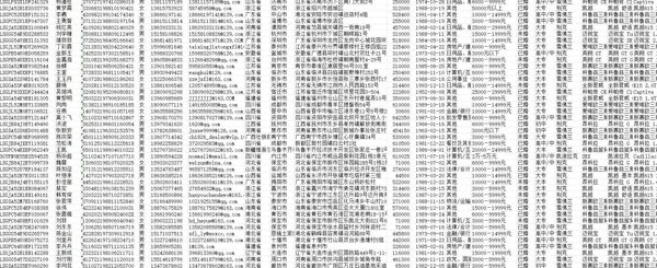 全国车主76万(CC数据)