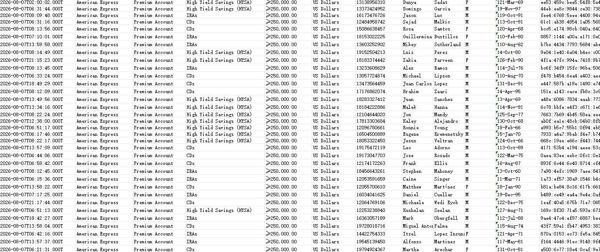 26/8/7首发资源_美国银行富人运通银行高级账户大额存款（25万美金+）50万条_优质精选CRST