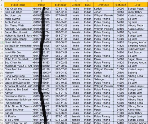 印度人在马来西亚7万条，在马来西亚的印度富人