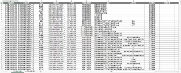 【南京卫健委新冠检测个人数据信息35W】带身份证号码数据三要素数据手机号数据3要素数据（AA数据清单）