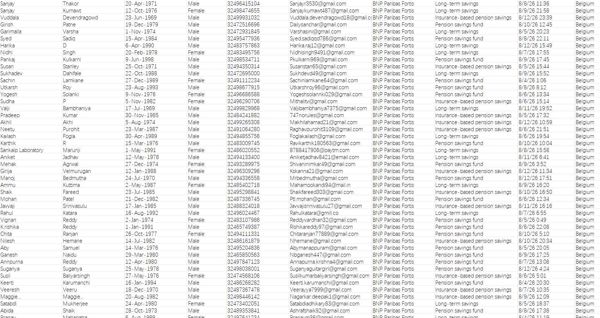 8月13日渗透出库——比利时BNP Paribas Fortis巴黎富通银行——养老金储蓄投资账户78万