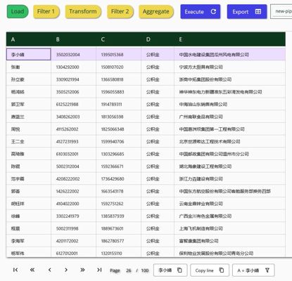 2026年中国住房公积金2541万