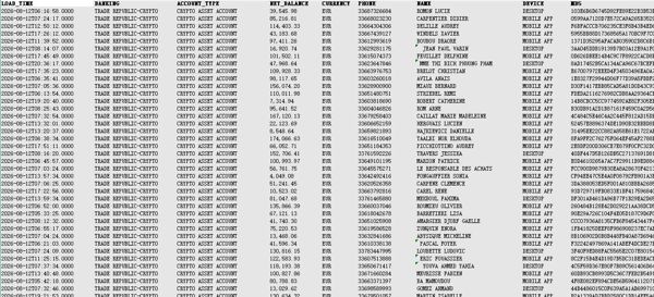 26/8/12首次提取_法国币圈贸易共和银行（TradeRepublic）加密货币余额账户55万条_优质精选CRST