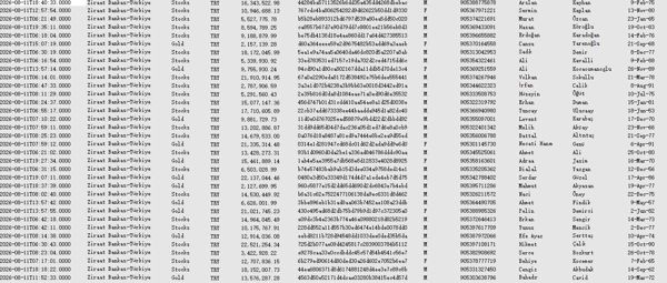 26/8/11首发数据_土耳其银行富人农行（ZiraatBankası）股票黄金类大额理财55万条_优质精选CRST
