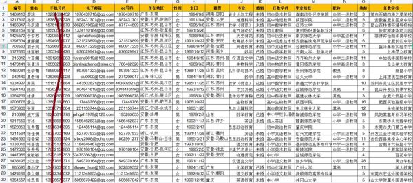 教师中小学教师7万，事业单位编制单位稳定收入老师