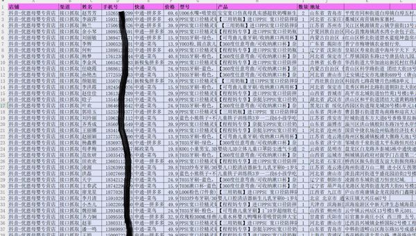 抖音优恩母婴购物6万条，抖音宝妈粉购物电商