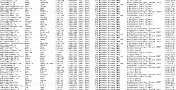 26年8月12日一手数据🔥🔥美国美林银行Merrill Lynch🔥🔥现金管理投资账户76万