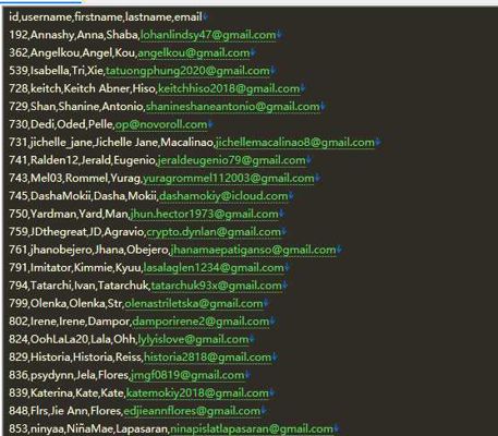 39万条加密货币相关内容 | Lit.it 
格式：.csv
数量：309668
要素：id,username,firstname,lastname,email