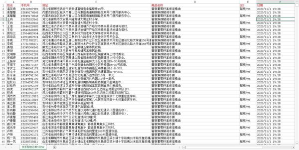 【快手化妆品购物订单数据100W】快手数据网购数据购物数据女性数据消费数据化妆品数据母婴数据宝妈数据富婆数据（AA数据清单）