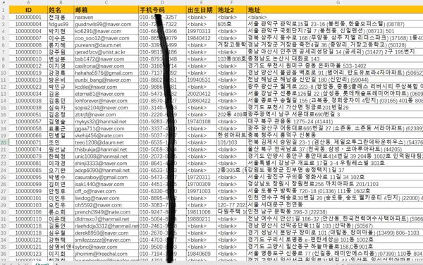 韩国股票股民10w，韩国证券投资客户