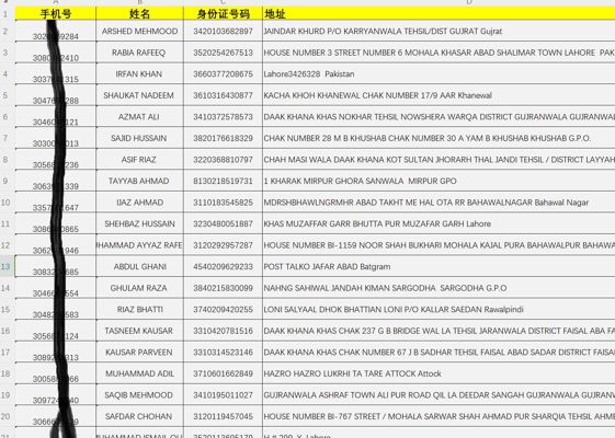 巴基斯坦股票股民17万条