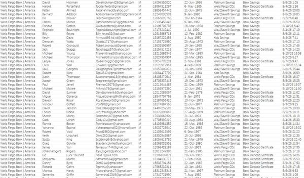 8月11日上新——美国富国银行（Wells Fargo）男性客户_银行储蓄存单账户84万