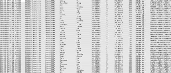26/8/7首次提取_新加坡股票辉立证券（PhillipSecurities）大额股票活跃交易50万条_精选数据CRST