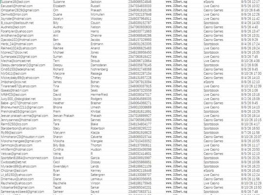 8月11日渗透出库——尼日利亚博彩站点22bet.ng真金在线投注数据76万