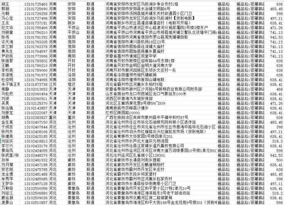 白酒100w(CC数据)
