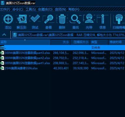320W美国社会保障号\SSN数据资源，信息齐全