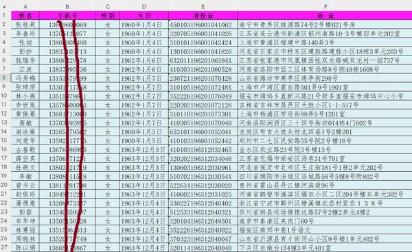 老年保健品16万条，老年人男女，大龄老年人