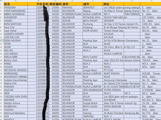 马来西亚基金13万条，投资富人