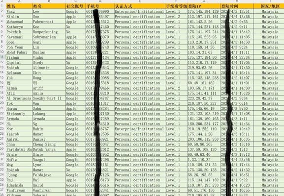 马来西亚欧意数字币15万条，马来西亚虚拟币交易所币圈投资