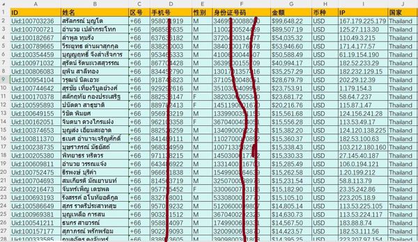 泰国数字币10万条带身份证，泰国币圈虚拟币加密币投资