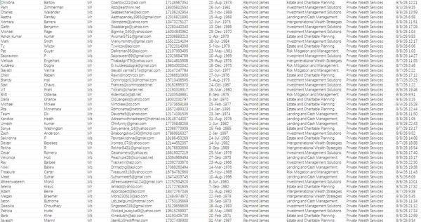 26年8月10日一手数据🔥🔥美国Raymond James金融🔥🔥高净值私人客户财富规划管理数据76万