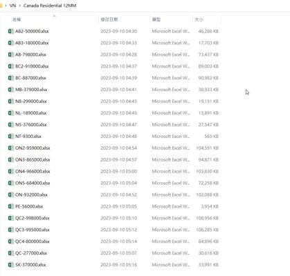 加拿大房主信息