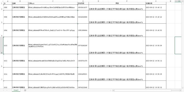 【白酒数据酒友数据2176条】天猫购物数据天猫网购数据淘宝购物数据淘宝网购数据淘宝数据快递数据（AA数据清单）