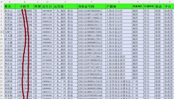 贷款你我贷1.8万条，贷款网贷正规大平台你我贷，优质贷款客户