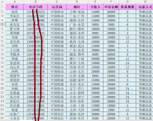 网贷网贷5万条，贷款网贷缺钱客户，优质贷款客户