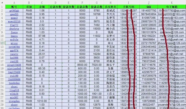 彩票充值大额4万条，彩票博彩竞彩六合彩菠菜精准充值