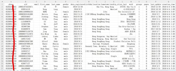 数据和图片一至---导出时间2019年4月-MEGA链接自动发货