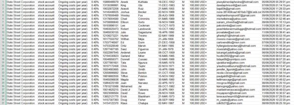 更新美国道富银行金融投资数据，本次筛选，10万美金以上客户群体，无重复，格式如下，拍后自动发货，全新上线，持续更新！
