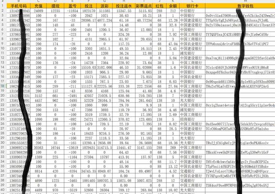 彩票充值35W，彩票博彩竞彩六合菠菜