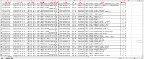 980万中国各省居民身份信息手机号姓名籍贯等