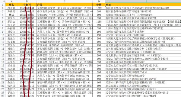 白酒茅台酒京东购物酒类5千条，白酒喝酒用户酒友