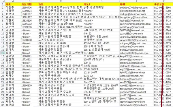 韩国房主26万，韩国高收入人群，韩国业主房子