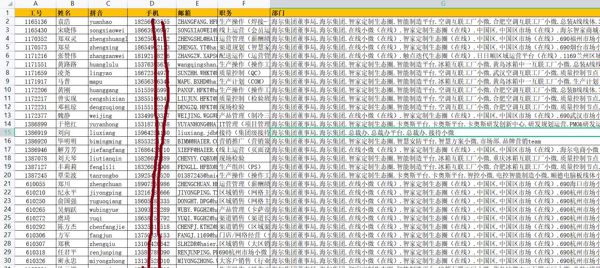 国企海尔集团15万，国企单位通讯录，国企公司内部通讯录