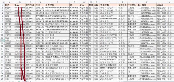 建筑师工程师一建1w，工程师考证