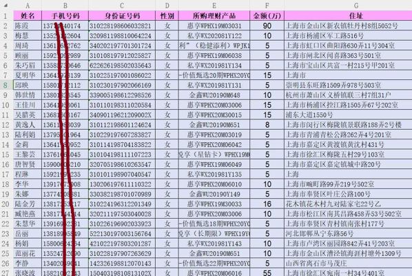 上海银行理财2万条，上海银行存款理财富婆，富人存款现金