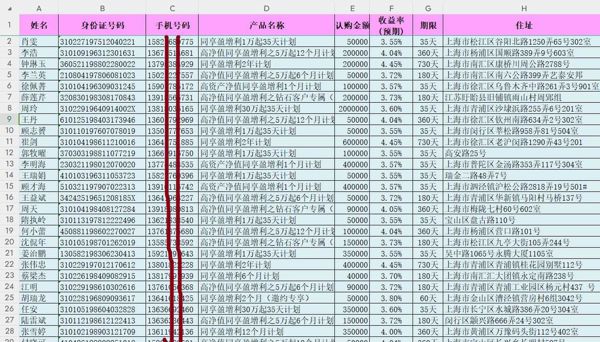 浦发银行存款理财客户2.7万条，银行存款理财，富人存款现金