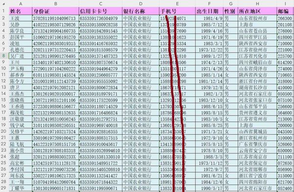 农业银行信用卡8万条，农行信用