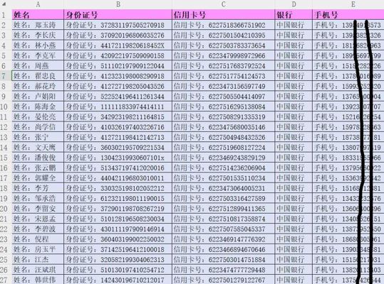 中国银行信用卡9千，银行信用卡优质客户