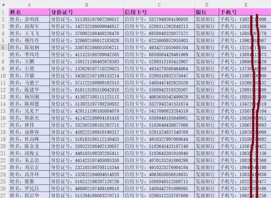 发展银行信用卡3.8万条， 信用卡客户贷款客户