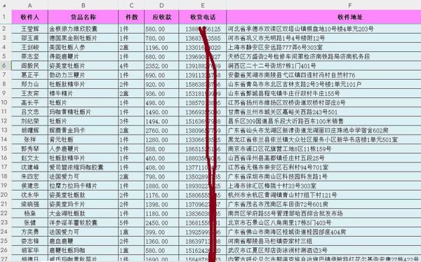 成人保健品壮阳男性保健品13万条，男性增大增粗
